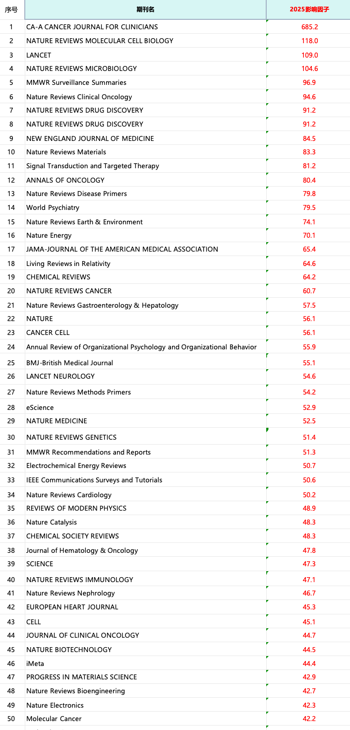 https://dr2pp.oss.ns-svc.cn/2G/2GBx/2GBxJaa1IfH62jrIQbWQ.png