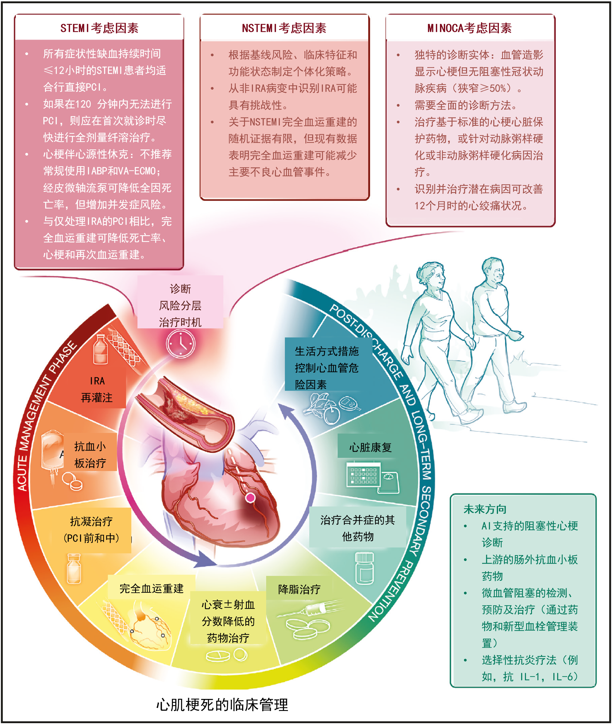 https://dr2pp.oss.ns-svc.cn/50/50aF/50aFninR27BM4Th7S96T.png