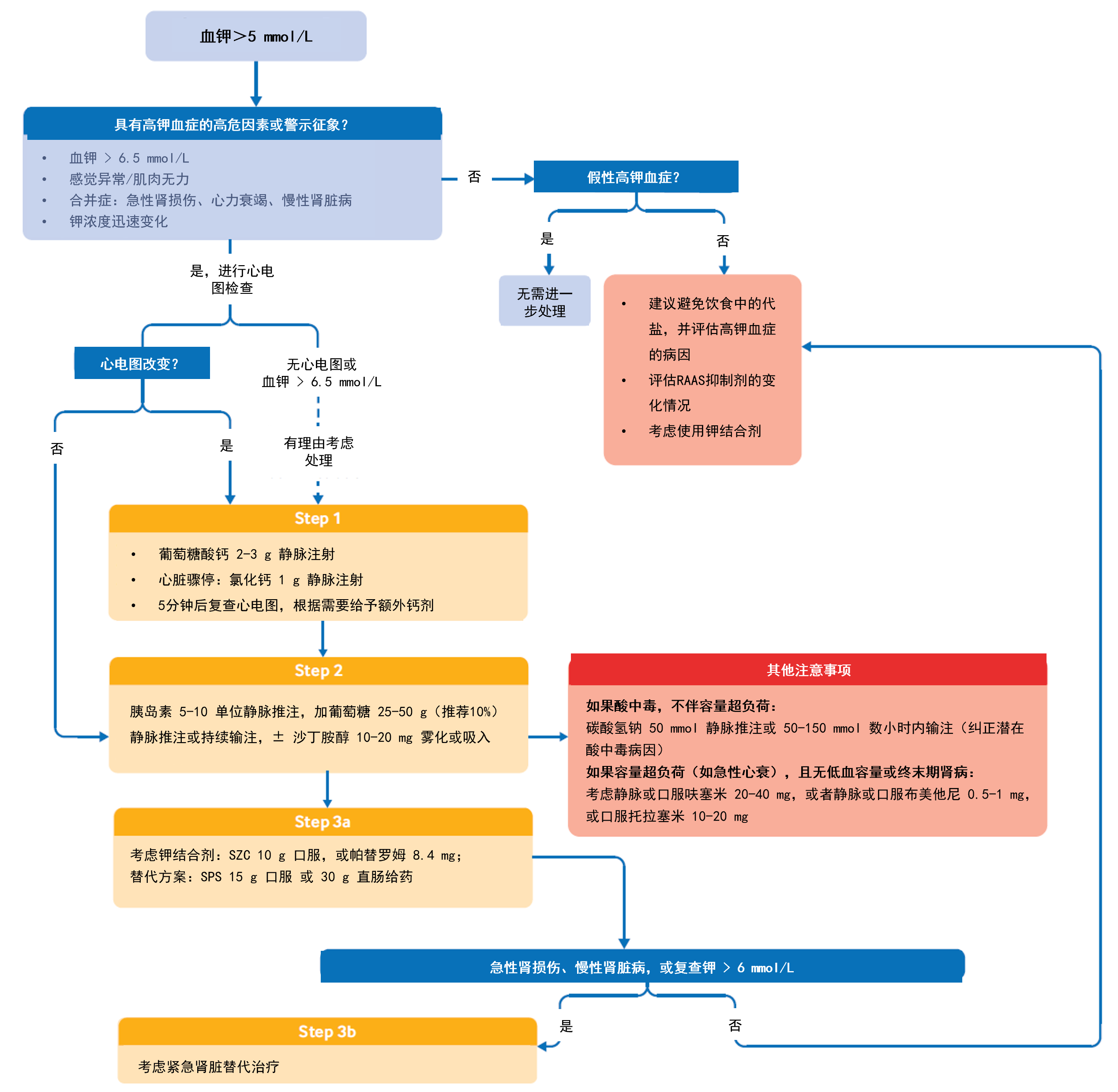 https://dr2pp.oss.ns-svc.cn/91/91eR/91eRC6td96IGdS6dPsNu.png