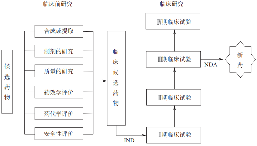 https://dr2pp.oss.ns-svc.cn/u8/u8nR/u8nRODWAH4HlKy30jrzD.png